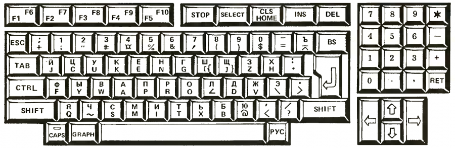 yis-805-128r2_keyboard_layout.png