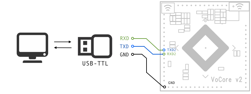 v2.usb2ttl.png